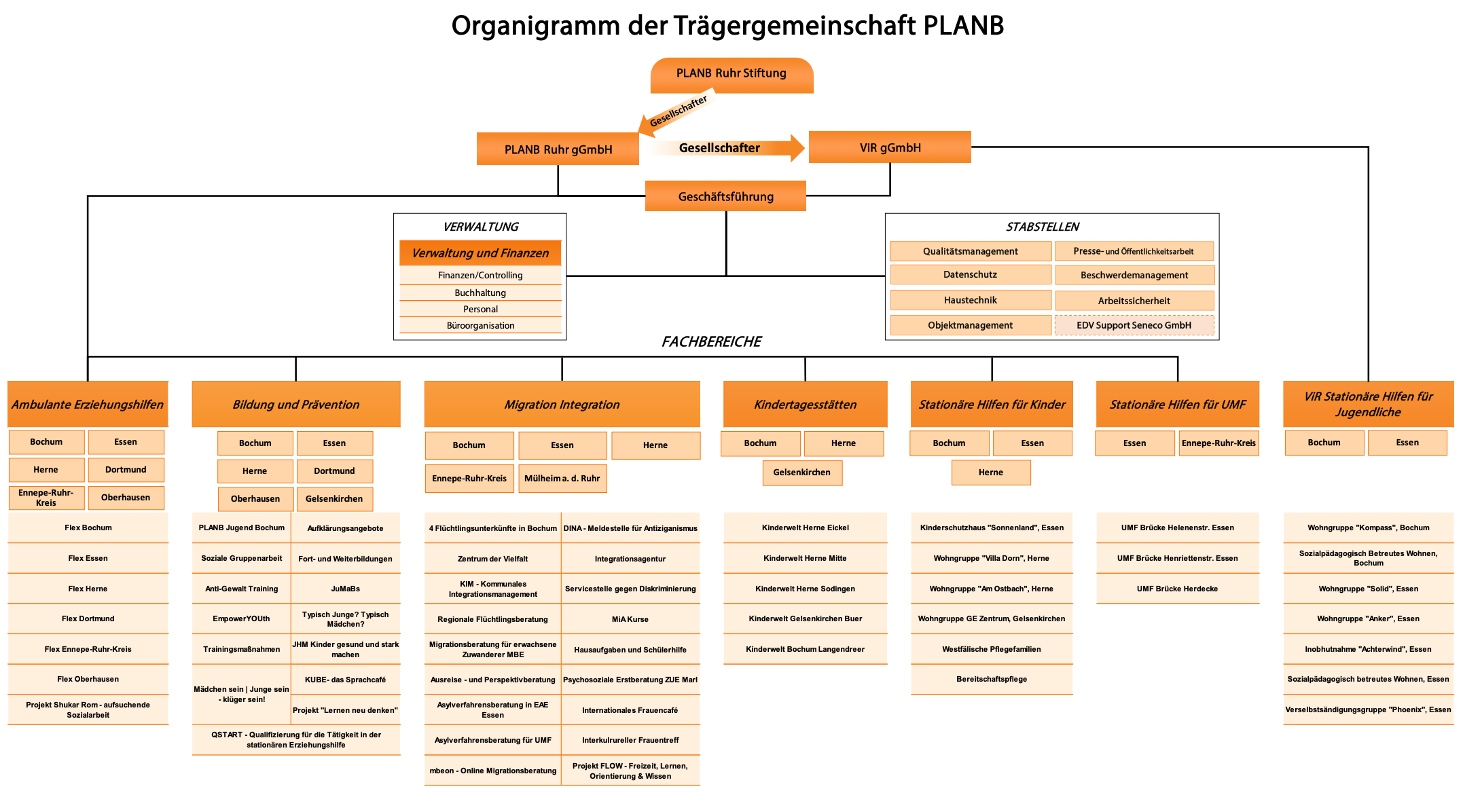 Bildschirmfoto 2025-09-19 um 12.32.58